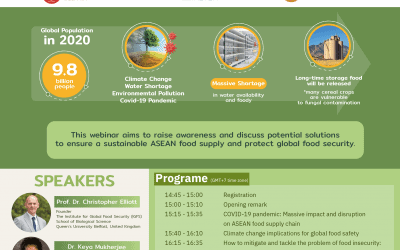 WEBINAR Adapting to Climate Change and the “New Normal” post COVID-19 pandemic: the ASEAN food supply chain for global food security