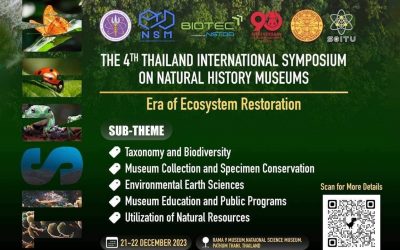 งานประชุม The 4th Thailand International Symposium on Natural History Museums (TISNHM) : Era of Ecosystem Restoration